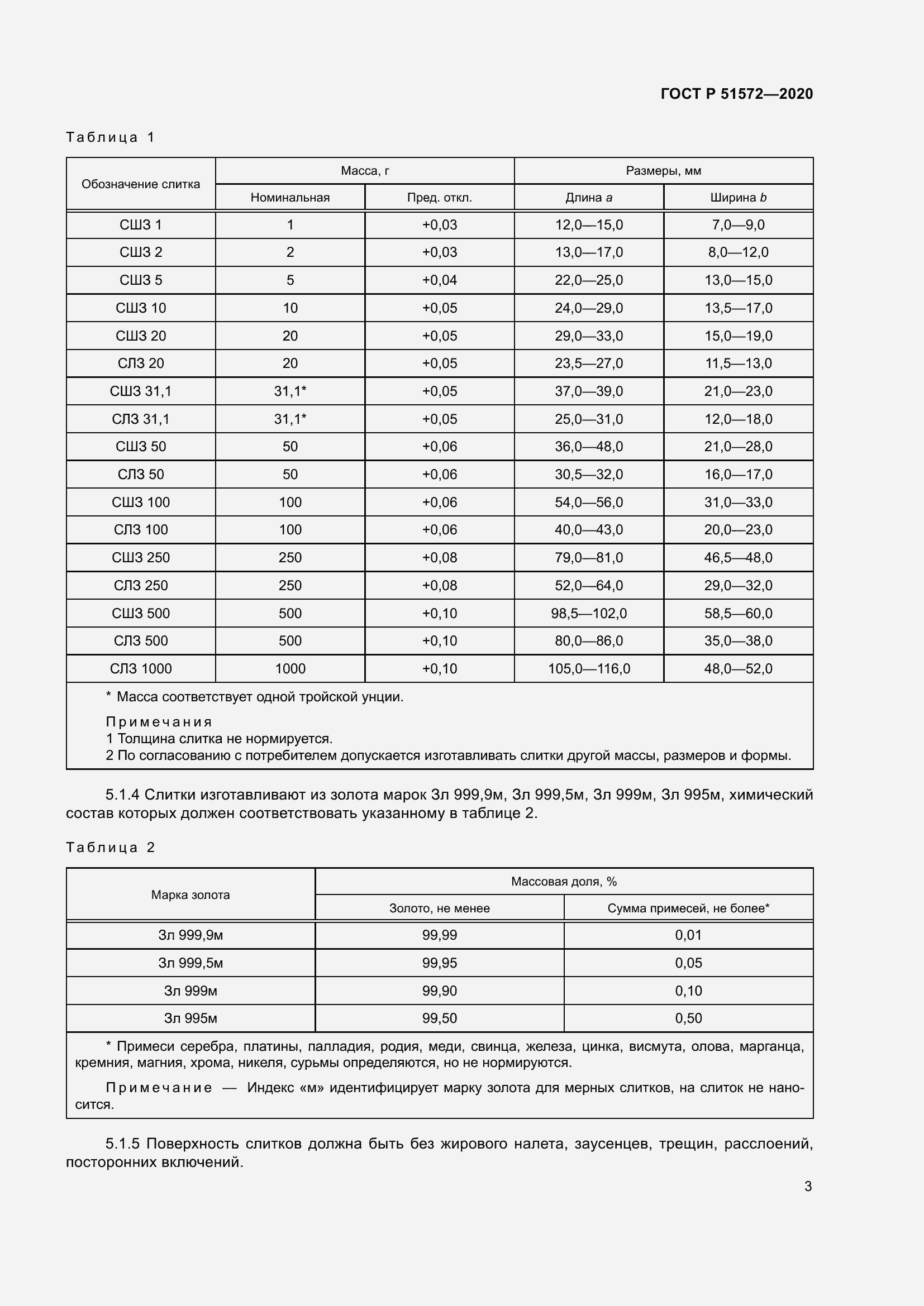 Страница 8 ГОСТ Р 51572-2020