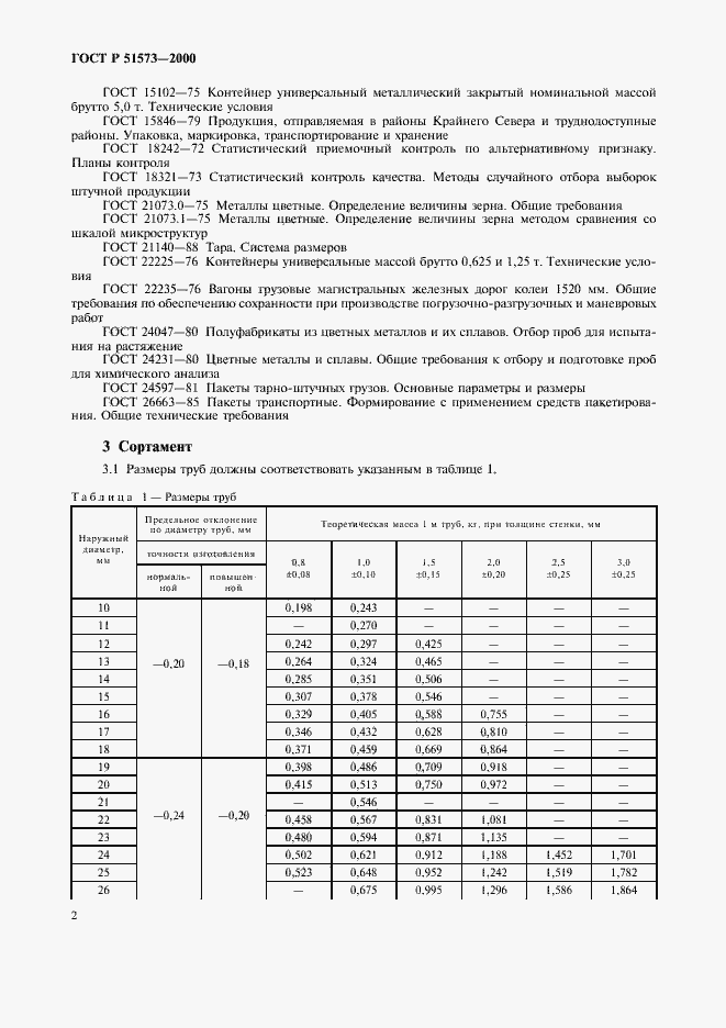 Страница 6 ГОСТ Р 51573-2000