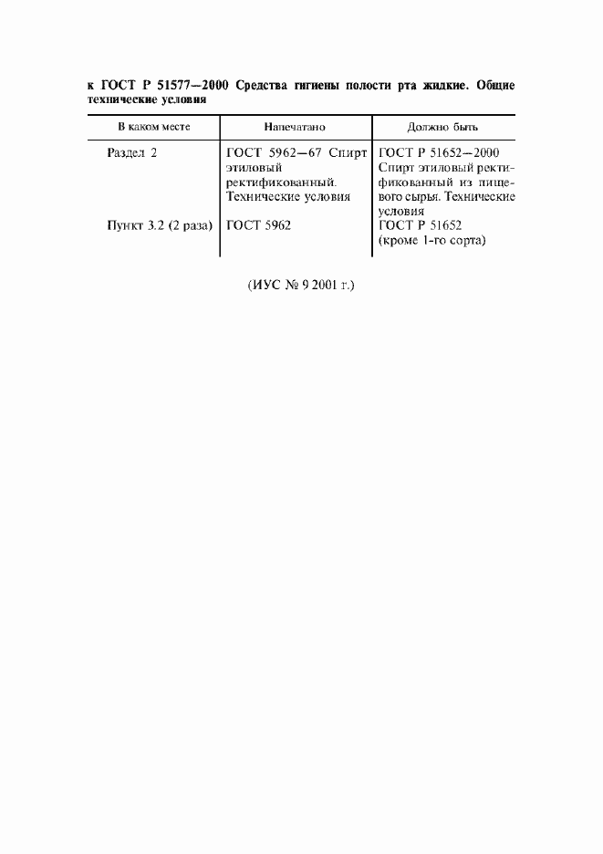 Приложение №1
