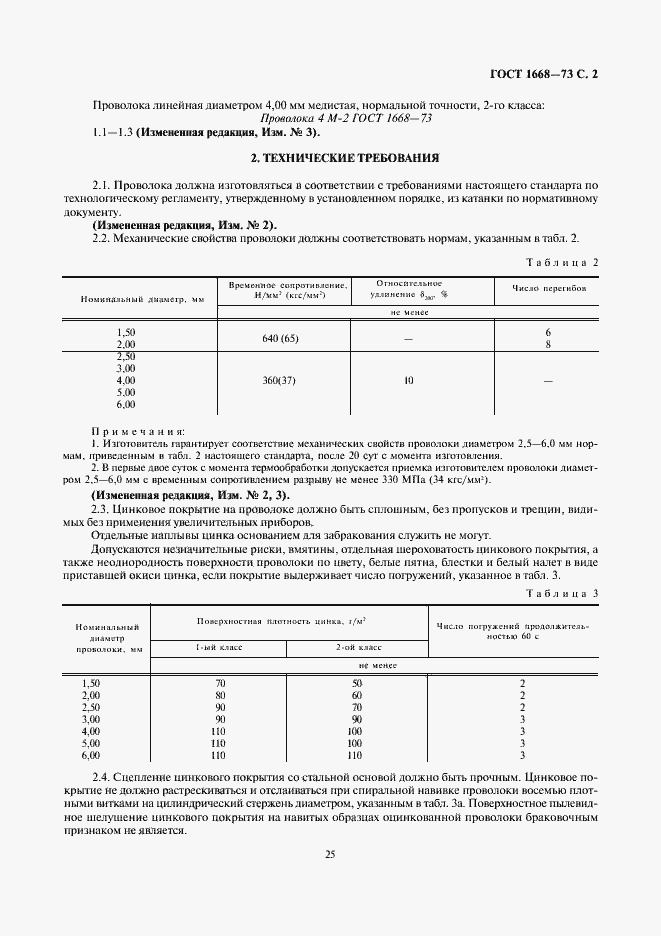 Страница 2 ГОСТ 1668-73