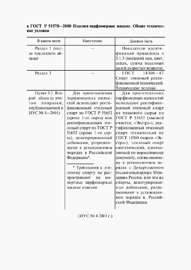 Приложение №3