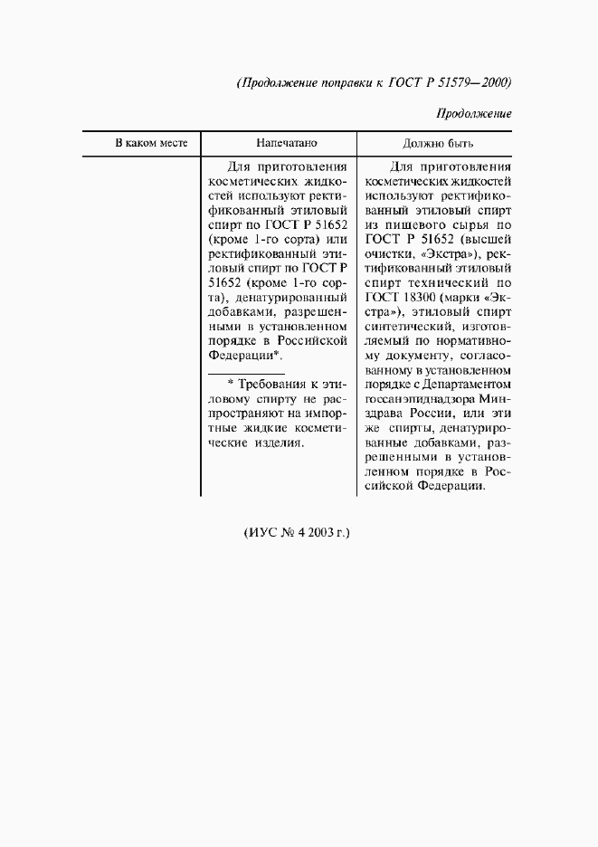 Приложение №7
