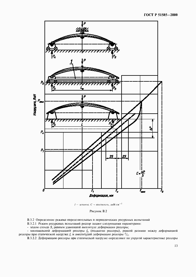 Страница 16 ГОСТ Р 51585-2000