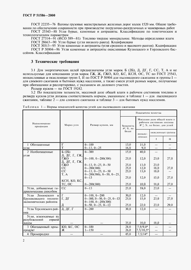 Страница 4 ГОСТ Р 51586-2000