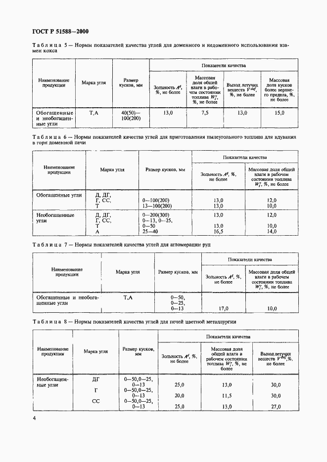Страница 6 ГОСТ Р 51588-2000