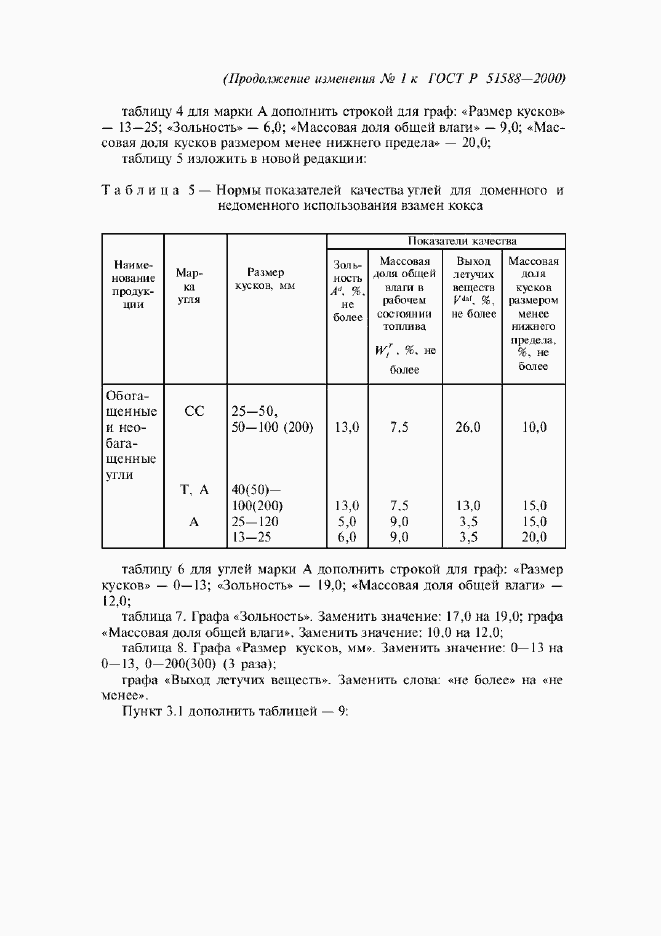 Приложение №3