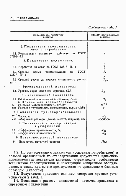 Страница 4 ГОСТ 4.87-83