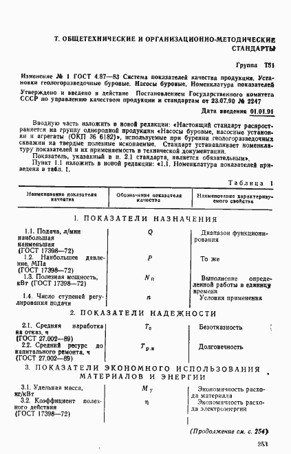 Страница 7 ГОСТ 4.87-83