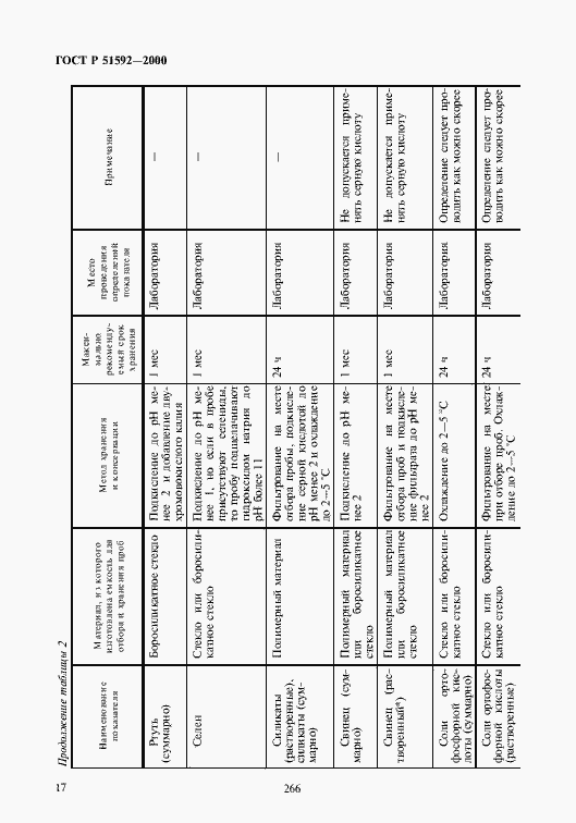 Страница 20 ГОСТ Р 51592-2000