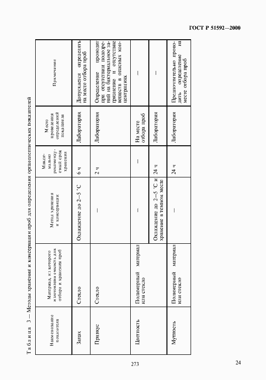 Страница 27 ГОСТ Р 51592-2000