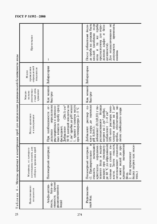 Страница 28 ГОСТ Р 51592-2000