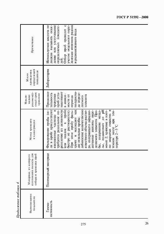 Страница 29 ГОСТ Р 51592-2000