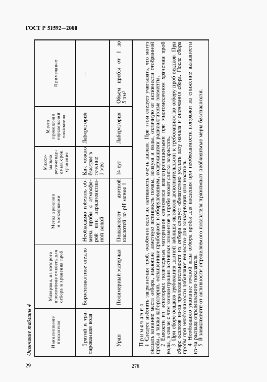Страница 32 ГОСТ Р 51592-2000