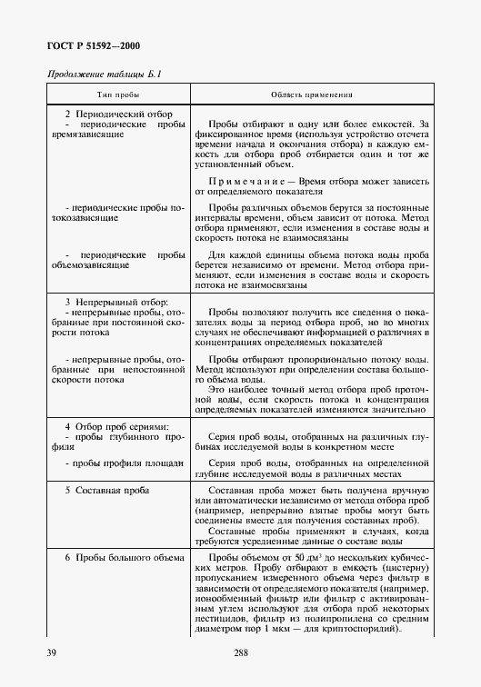 Страница 42 ГОСТ Р 51592-2000