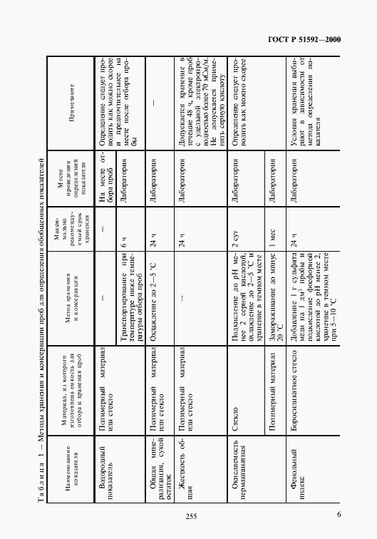 Страница 9 ГОСТ Р 51592-2000