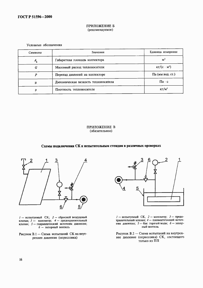 Страница 20 ГОСТ Р 51596-2000