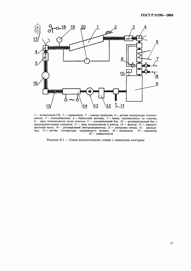 Страница 21 ГОСТ Р 51596-2000