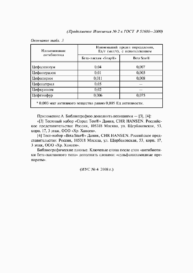Приложение №2