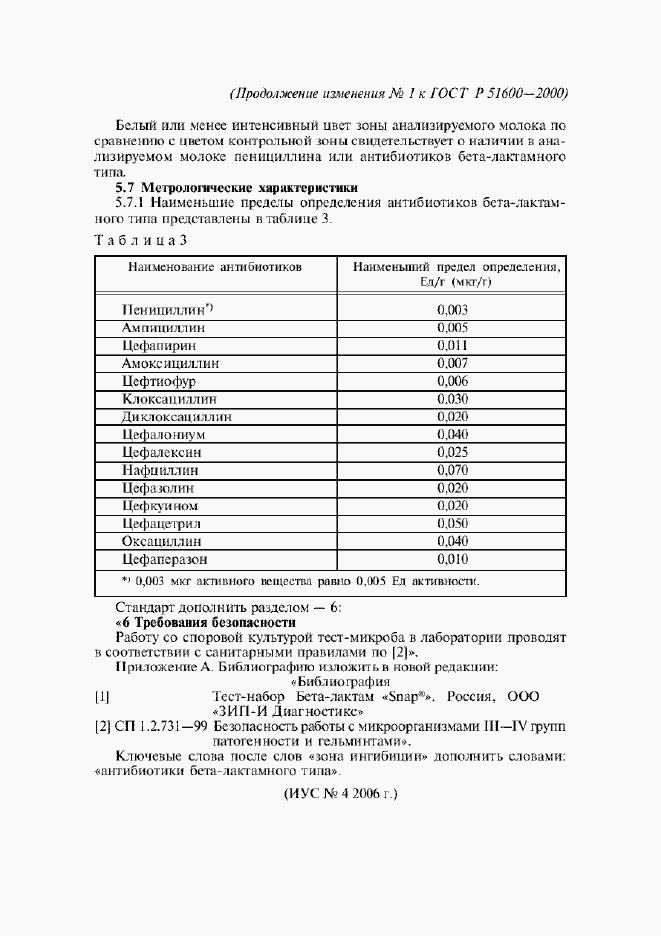 Приложение №1