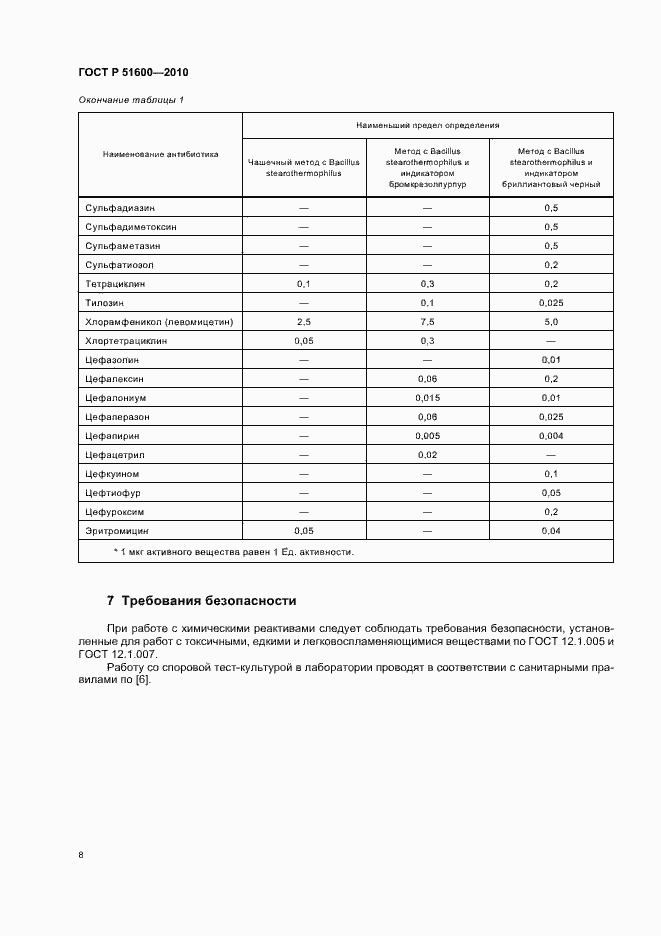 Страница 11 ГОСТ Р 51600-2010