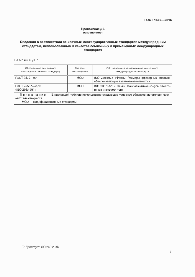 Страница 12 ГОСТ 1672-2016