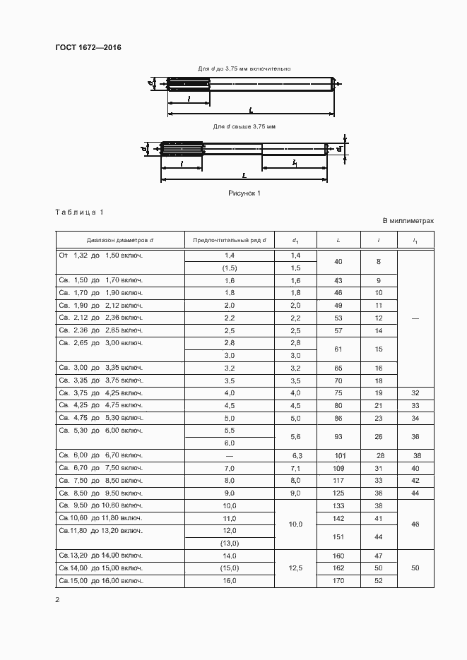Страница 7 ГОСТ 1672-2016