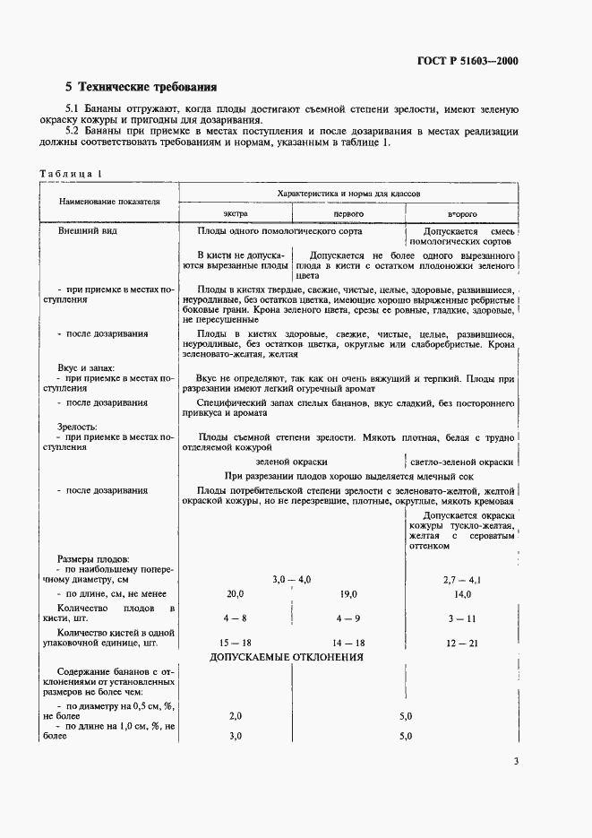 Страница 6 ГОСТ Р 51603-2000