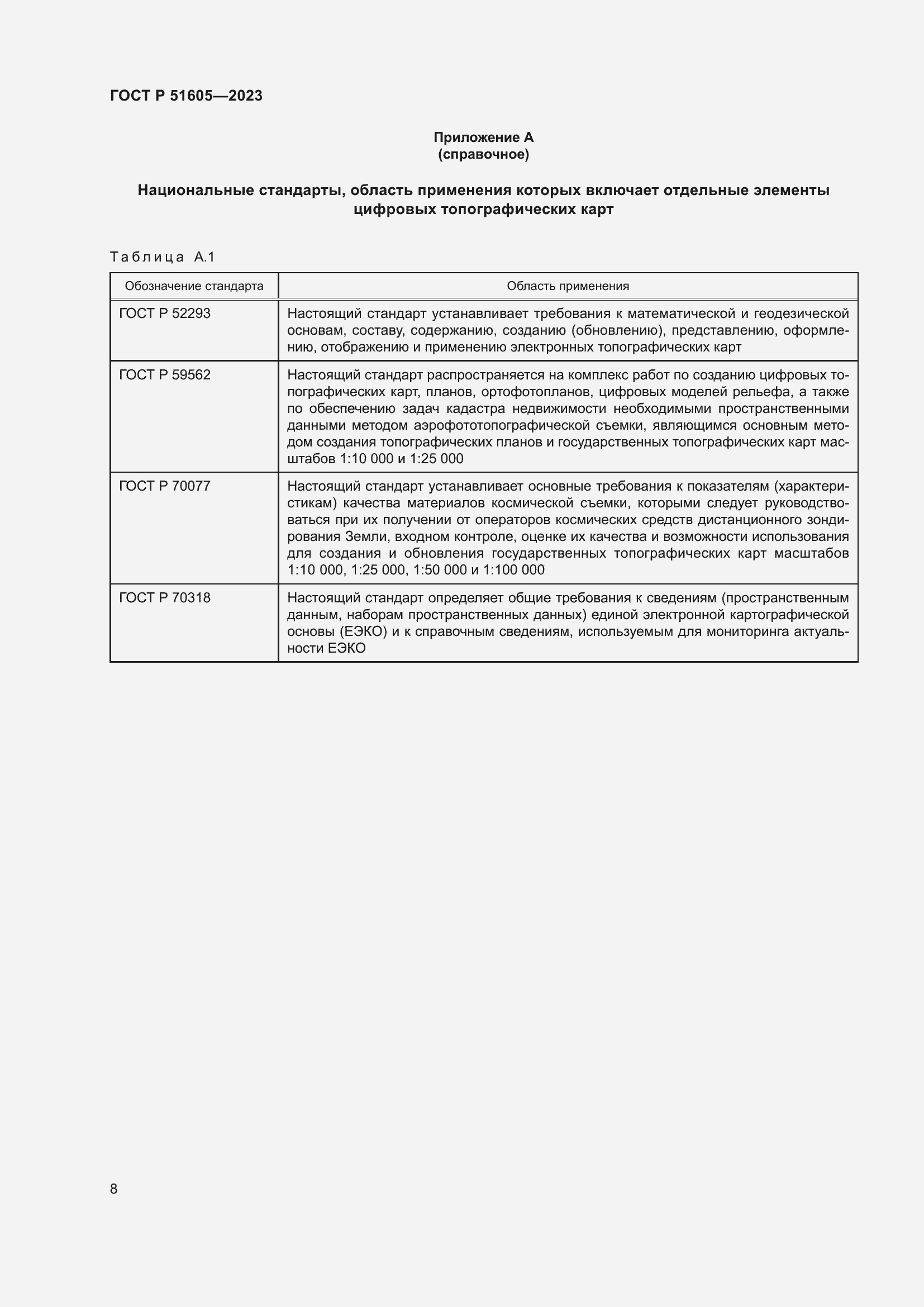 Страница 12 ГОСТ Р 51605-2023