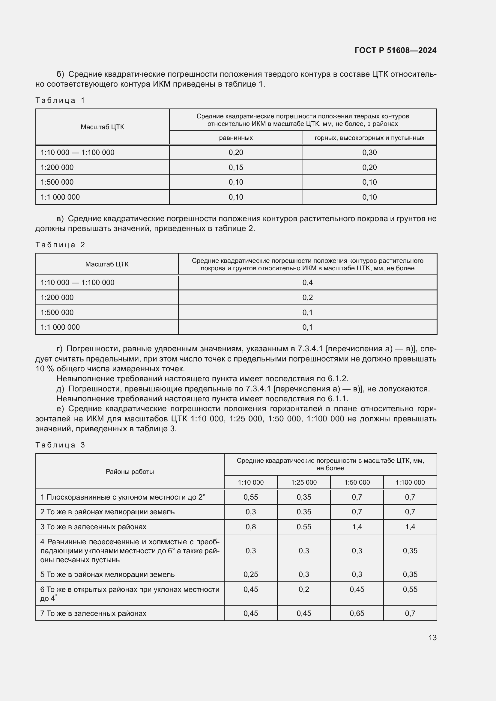 Страница 17 ГОСТ Р 51608-2024