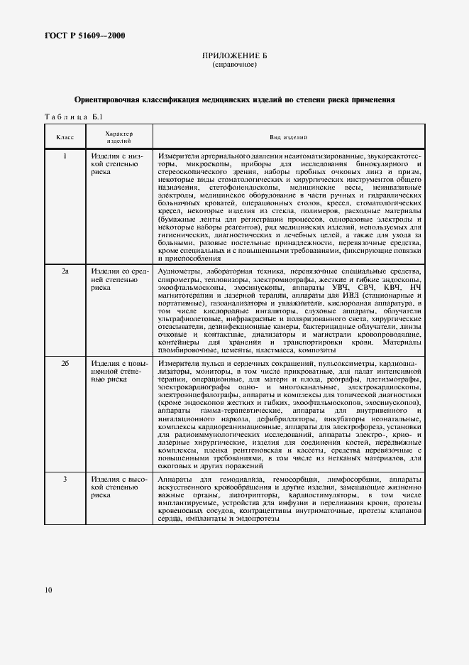 Страница 13 ГОСТ Р 51609-2000