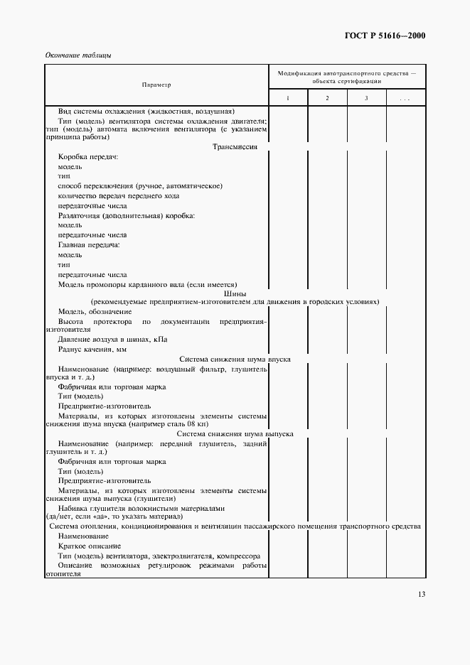 Страница 16 ГОСТ Р 51616-2000