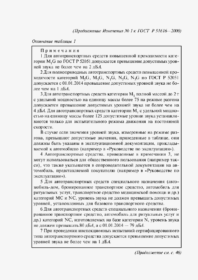 Страница 22 ГОСТ Р 51616-2000