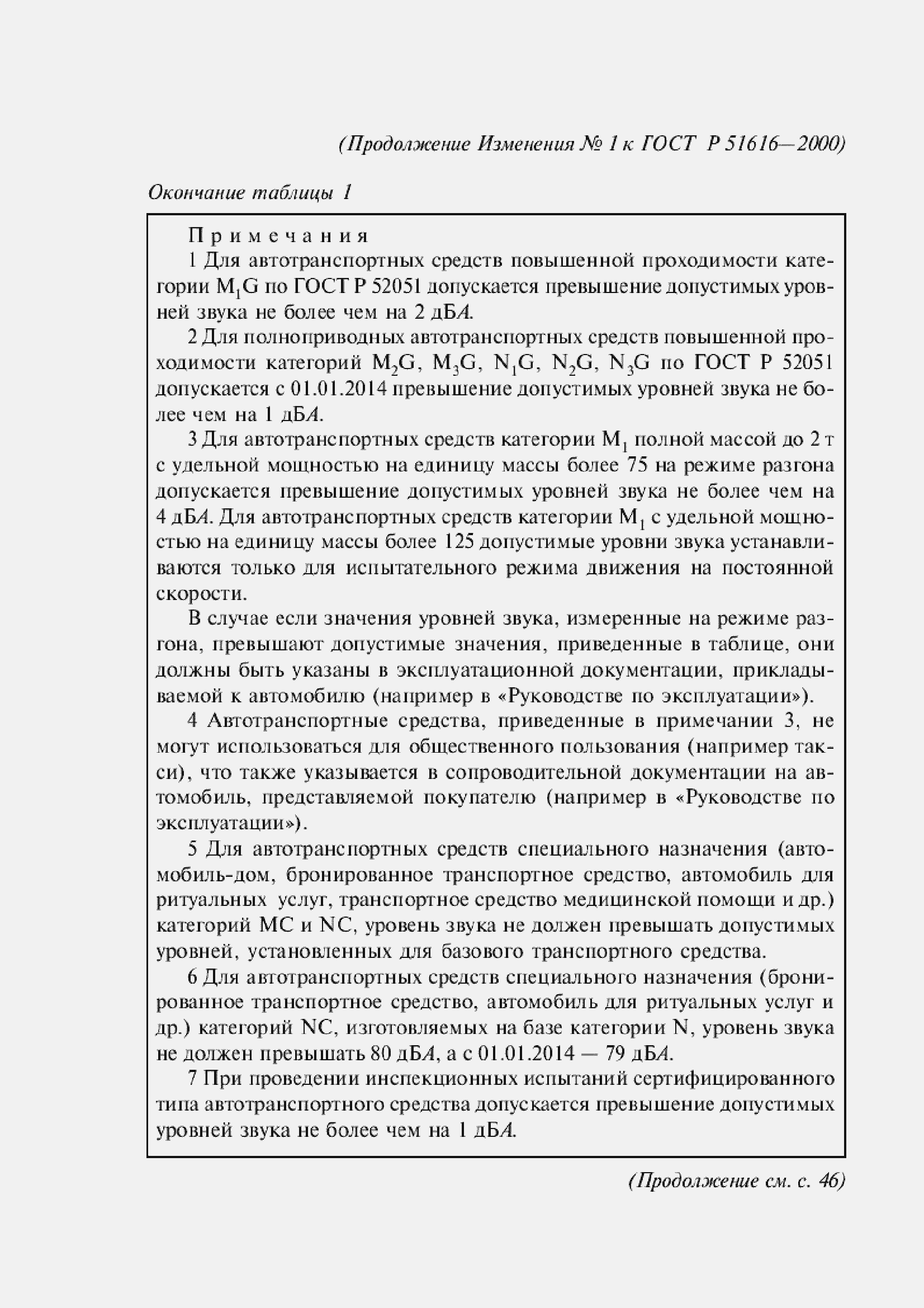 Приложение №2
