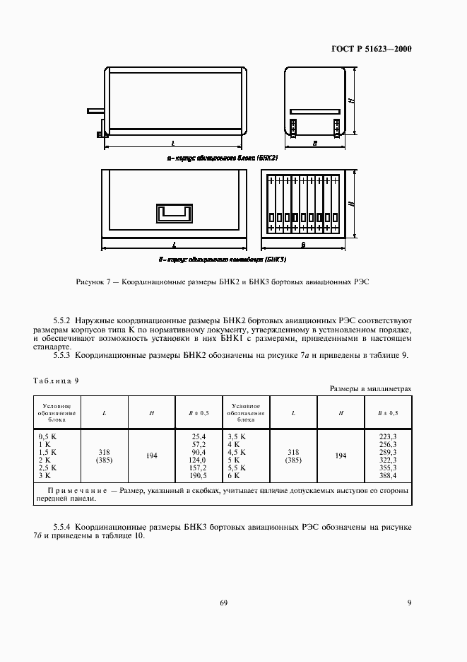 Страница 11 ГОСТ Р 51623-2000