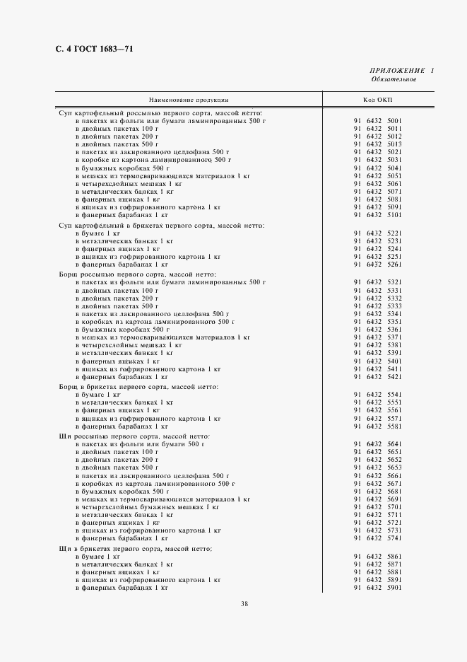Страница 6 ГОСТ 1683-71
