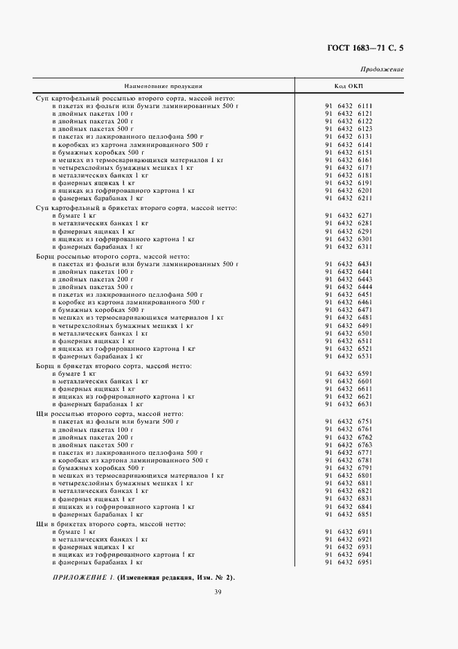 Страница 7 ГОСТ 1683-71