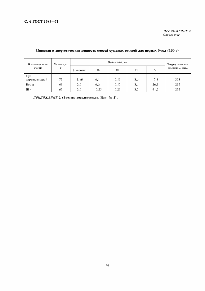 Страница 8 ГОСТ 1683-71