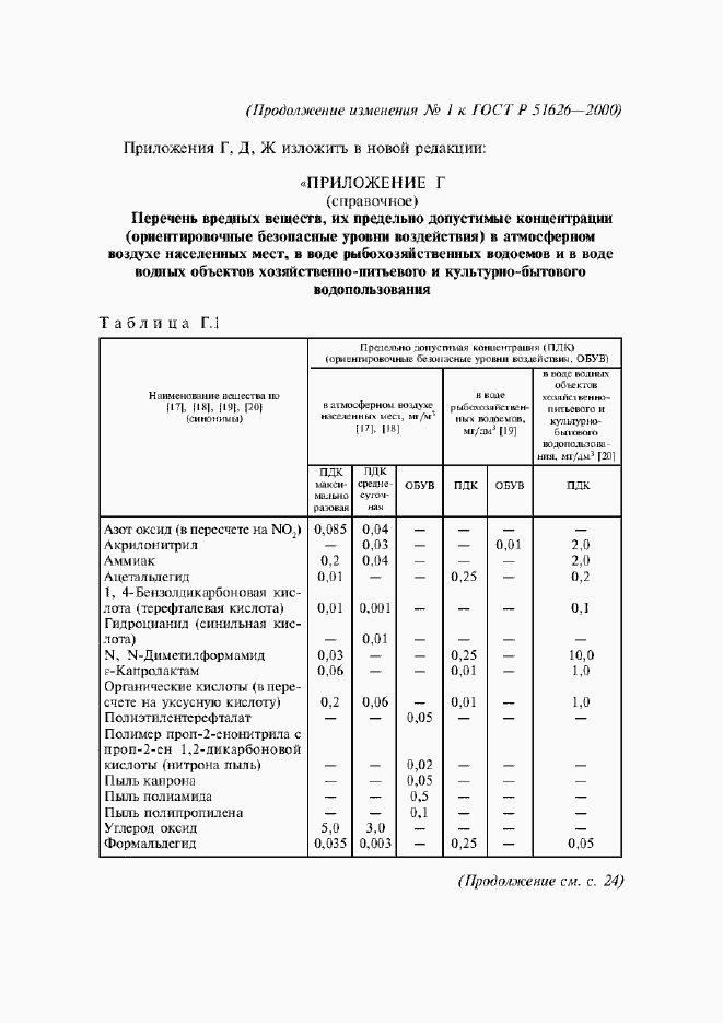 Страница 24 ГОСТ Р 51626-2000