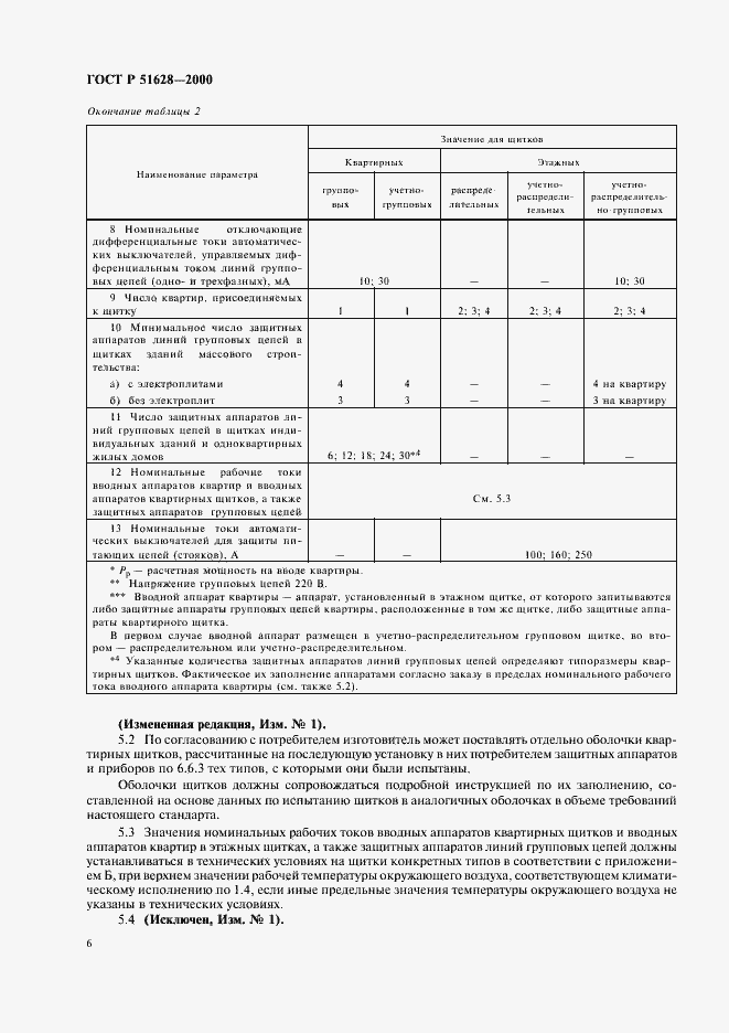 Страница 10 ГОСТ Р 51628-2000