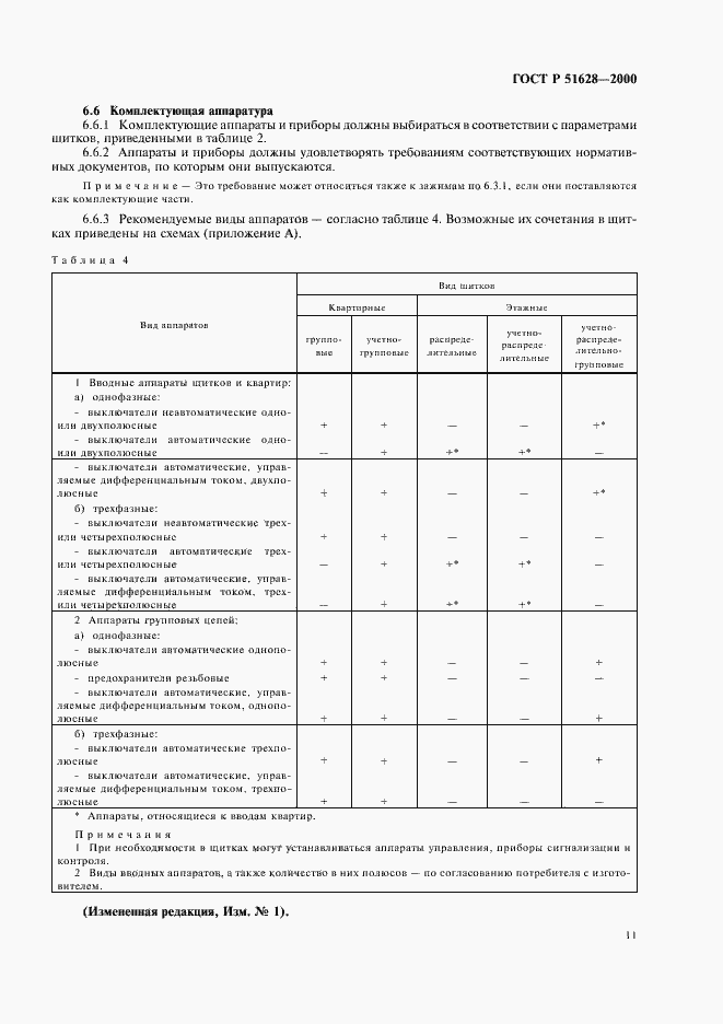 Страница 15 ГОСТ Р 51628-2000