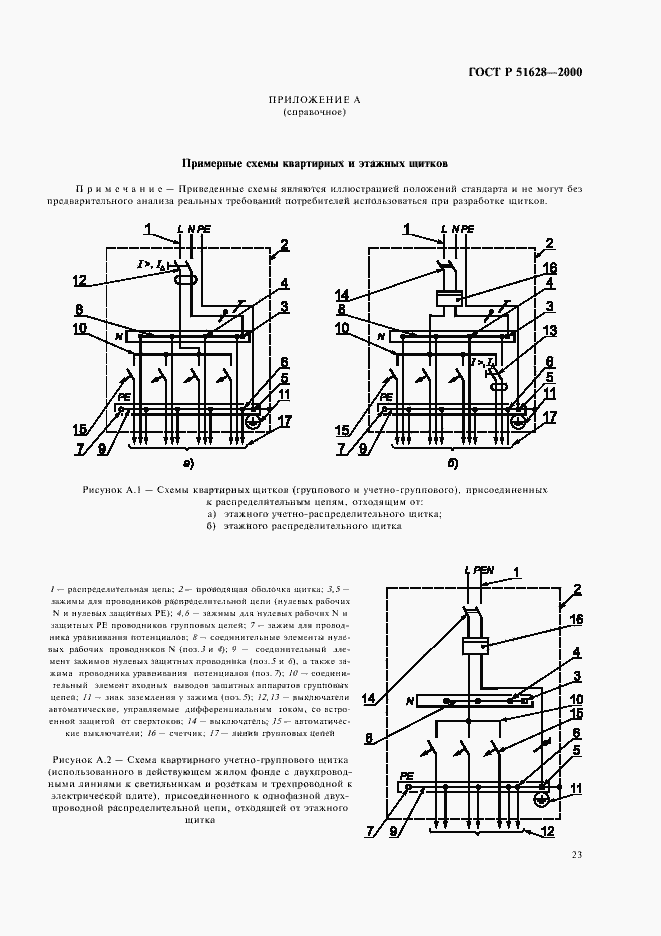 Страница 27 ГОСТ Р 51628-2000