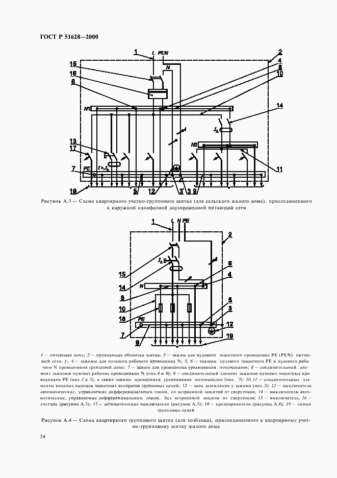 Страница 28 ГОСТ Р 51628-2000