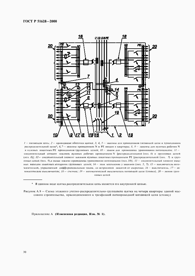 Страница 34 ГОСТ Р 51628-2000