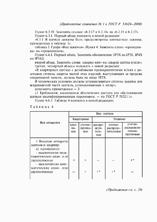 Приложение №2 ГОСТ Р 51628-2000