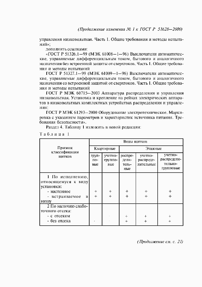 Приложение №2 ГОСТ Р 51628-2000