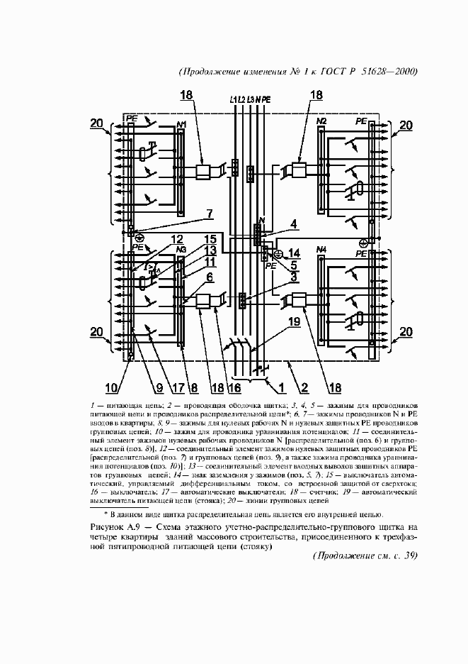 Приложение №2 ГОСТ Р 51628-2000