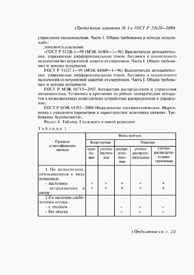 Приложение №3 ГОСТ Р 51628-2000