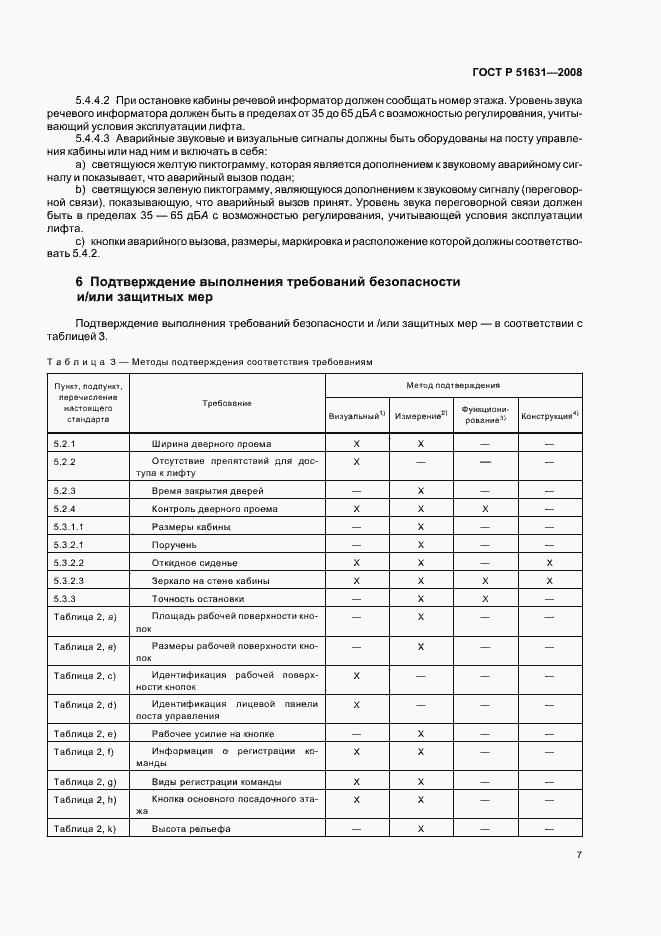Страница 10 ГОСТ Р 51631-2008