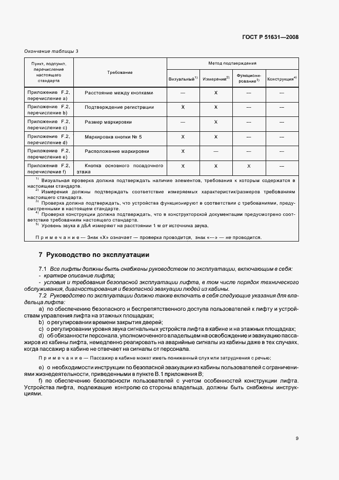 Страница 12 ГОСТ Р 51631-2008