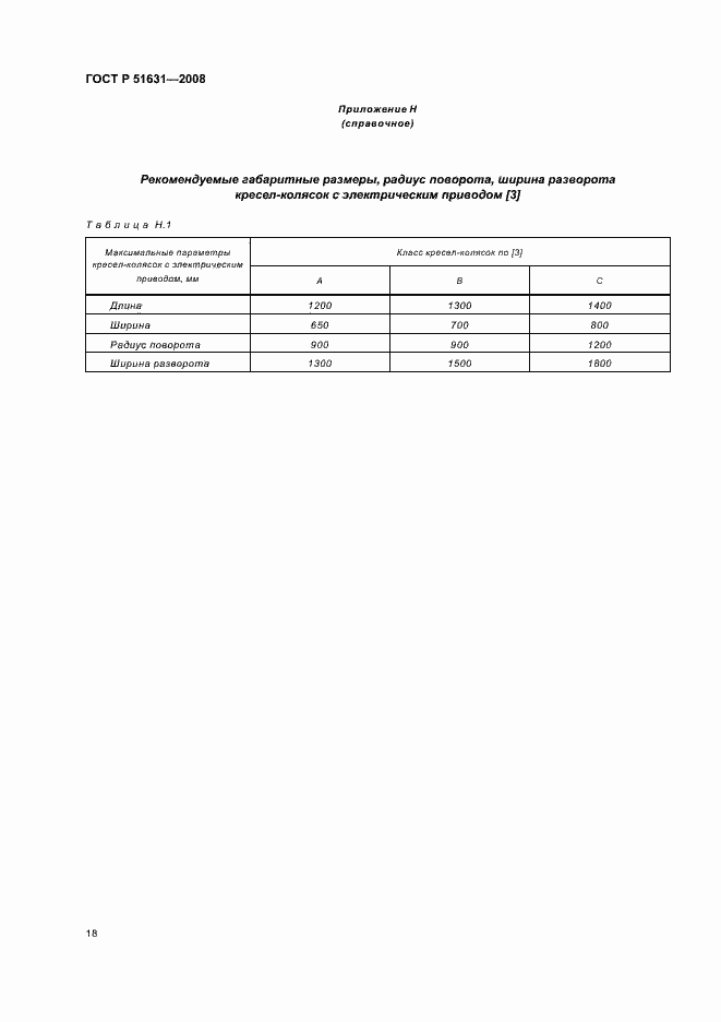 Страница 21 ГОСТ Р 51631-2008
